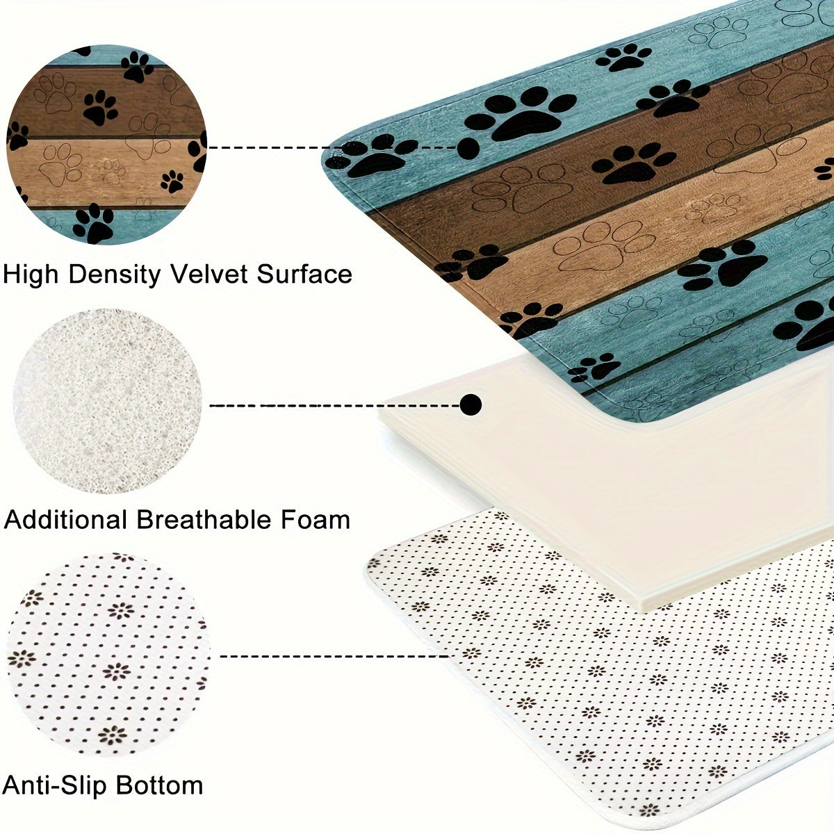 1pc Dog Paw Prints Doormat Dog Door Mat For Muddy Paws Entrance Front Door Rug, Water Absorbent Quick Drying Dog Sleeping Blanket With Non-slip Backing